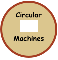 Circular
Sock Machines
